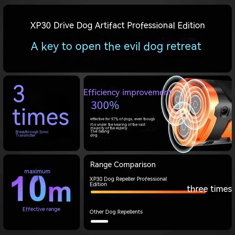 Ultrasonic Dog Repellent Artifact