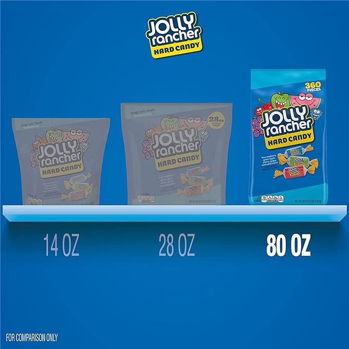 Flavoured Hard Candy