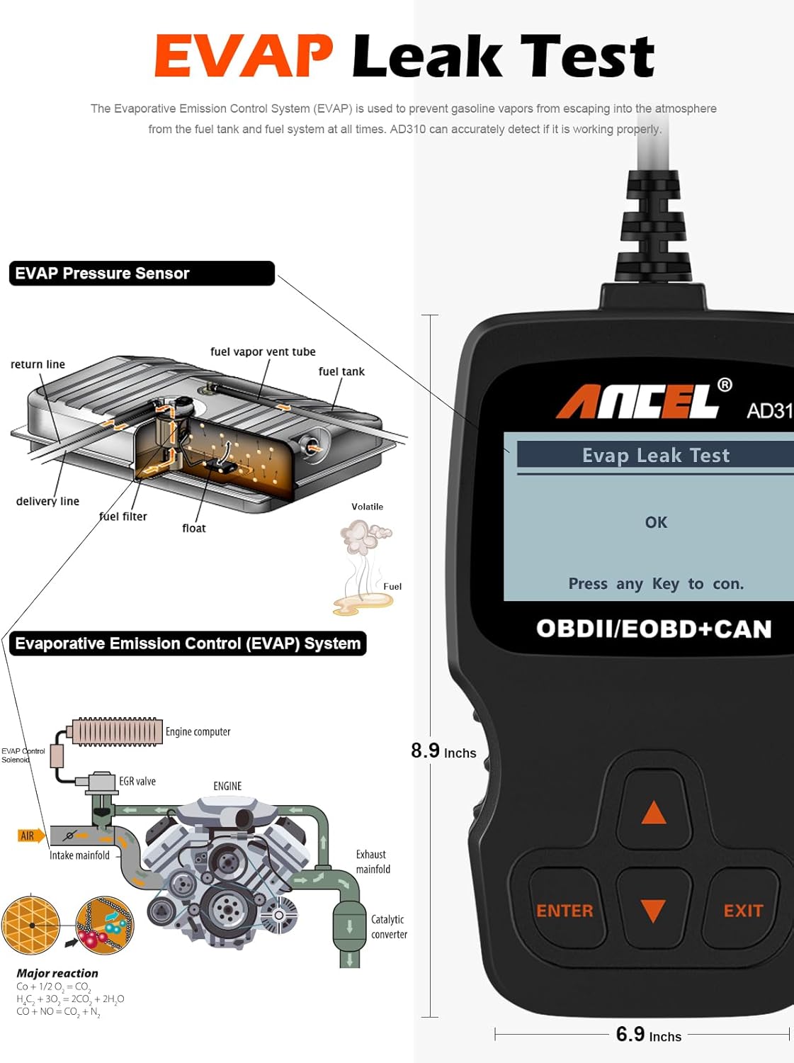 Universal OBD II Scanner