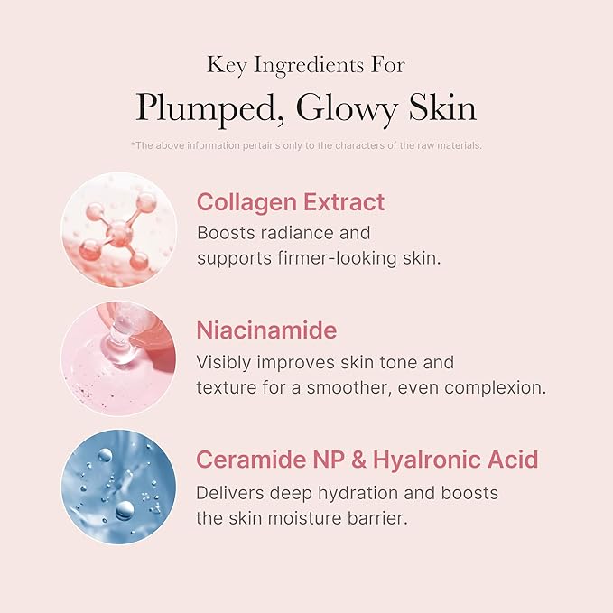Wrapping Mask Collagen