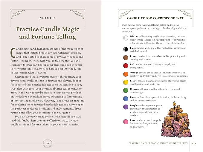 Appalachian Witchcraft for Beginners