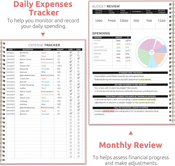Monthly Budget Book