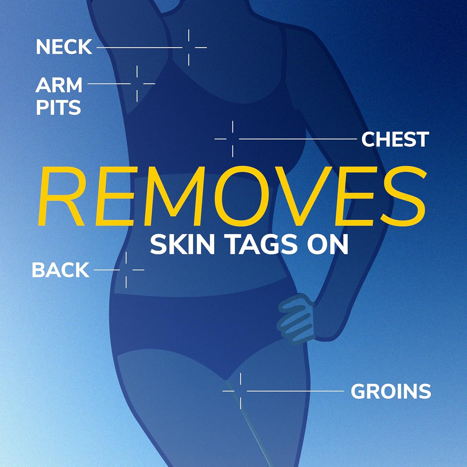 Skin Tag Remover Kit