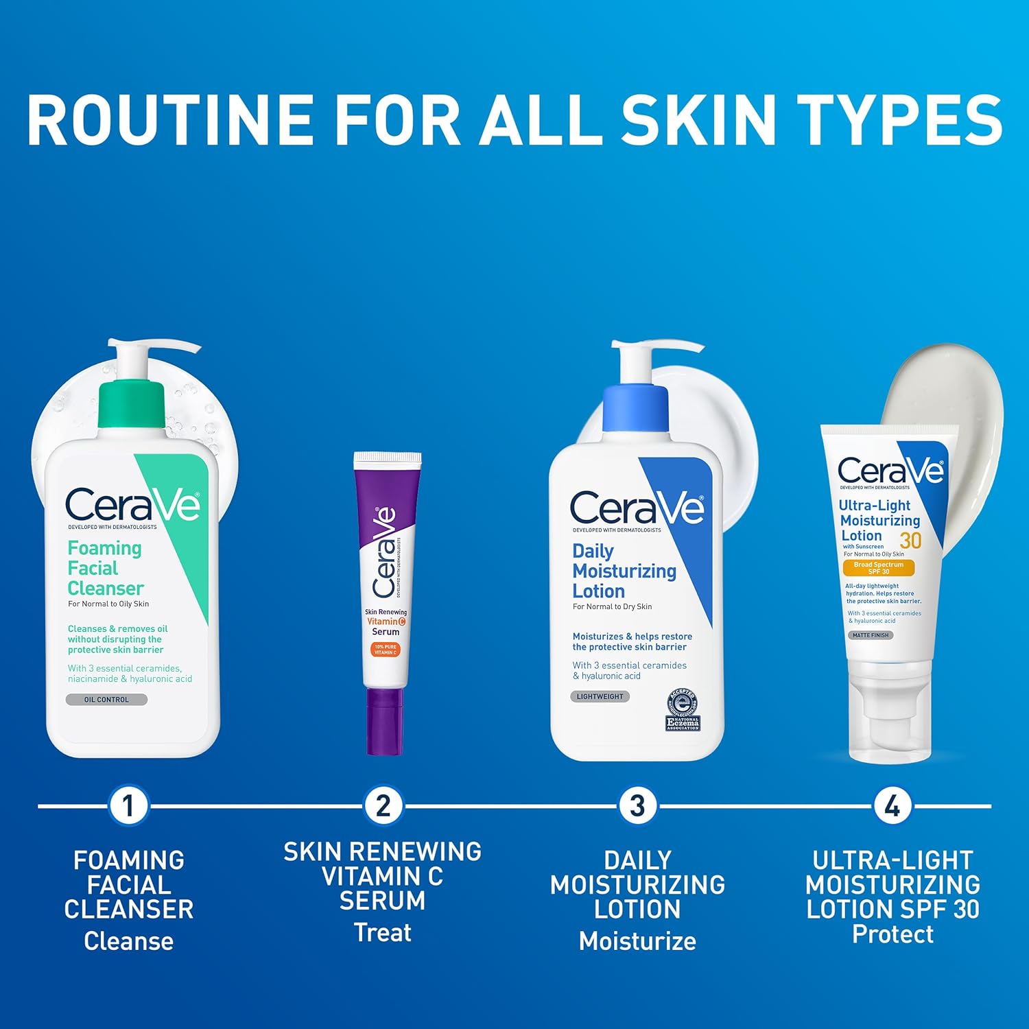Daily Moisturizing Lotion