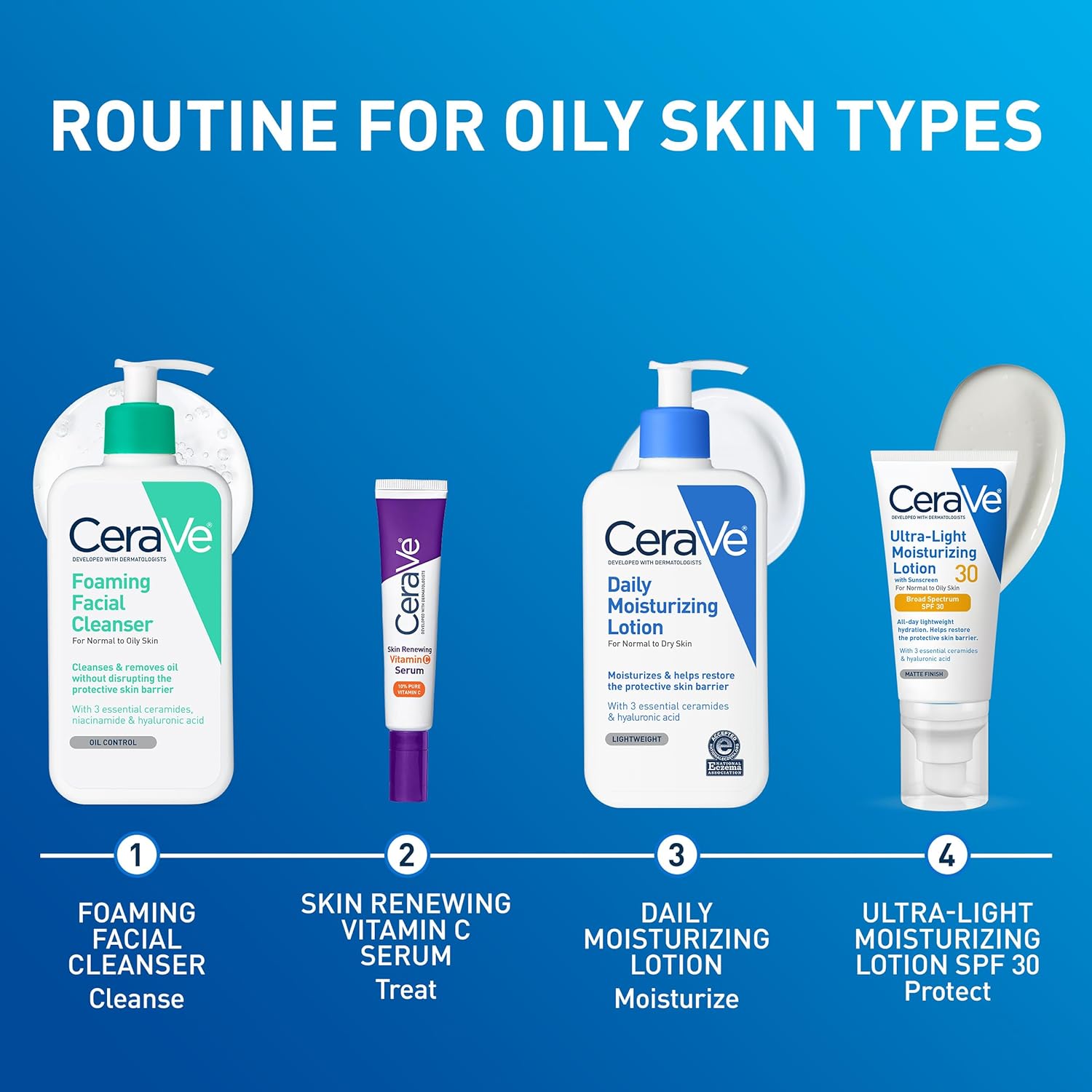 Daily Moisturizing Lotion